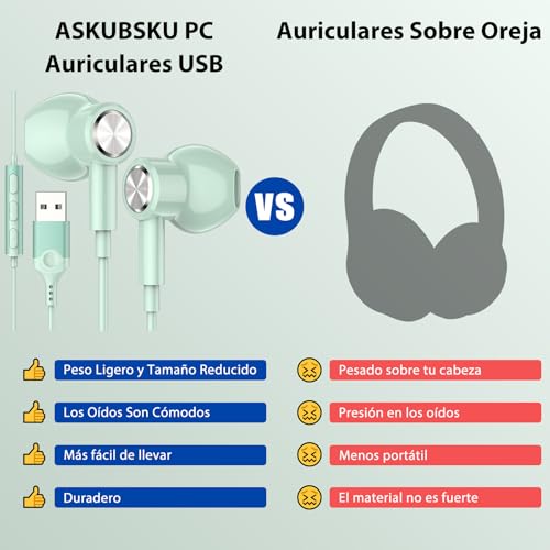 Auriculares con Micrófonos para PC, Magnético Ligeros Audifonos USB para Juegos,Cancelación Ruido Auriculares para Portátil con Control de Audio Audifonos Gaming para Transmisión En Vivo PS 4 Oficina - imagen 2