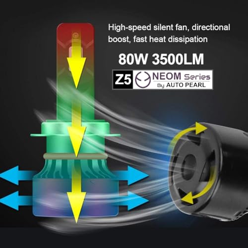 Image of Auto Pearl H7 LED-Headlight Bulb for Car 80W 3500LM 6000K, White (H7 Car LED-Headlights Bulb), Pack of 2