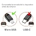IDUSD Cargador Micro USB con Doble USB 5V / 2.4A con Cable...