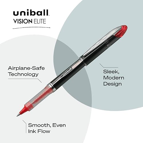 Image of uniball Vision Elite Rollerball Pens, Micro Point (0.5mm), Assorted Colors, 8 Pack