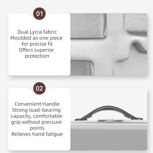 Ferbao Storage Case for DJI RS5,Waterproof Portable PU leather Carrying Shoulder Bag for DJI Ronin RS 5/ RS 5 Combo (Black)