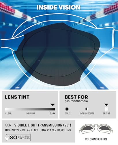 Image of ARENA Unisex Adult Air-Speed Anti-Fog Racing Swim Goggles for Men and Women Air Seals Technology for Superior Comfort