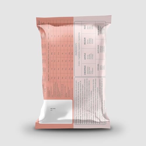 Seba Garten-Trockenkichererbsen 1 kg – Premium Extra Große (12 mm) Türkische Kichererbsen – Gentechnikfrei, Natürlich, Reich an Protein und Ballaststoffen, Ideal für Hummus, Eintöpfe und Salate