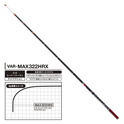 バリバス(VARIVAS) グラファイトワークス ワカサギ穂先 VAR-MAX322HRX 322mm 2枚目
