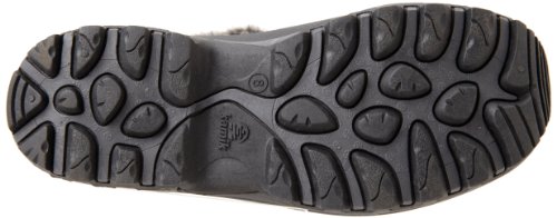 Kamik Women's Momentum Snow Boot, Charcoal, 8.5 M #TOP3