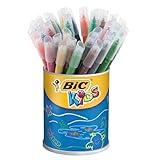 BIC