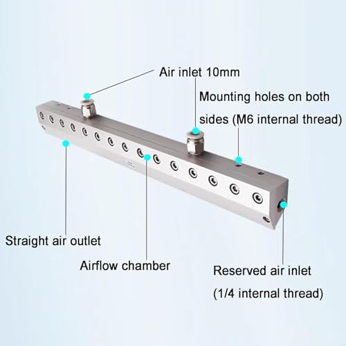 Przemysłowa dmuchawa nożowa, ostrze ze stopu aluminium, długość 150-600 mm, gwint wewnętrzny 1/4, szczelina wylotowa 0,05 mm, idealna do użytku na linii produkcyjnej ze sprężarką powietrza