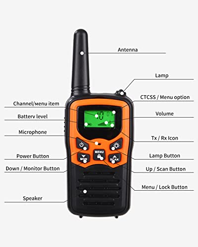 Funkgeräte Sobéau Walkie Talkies für Erwachsene mit 16 Kanälen
