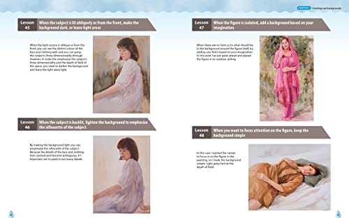 Japanese Style Watercolor Portraits: Learn to Paint Lifelike Portraits in 48 Easy Lessons (with Over