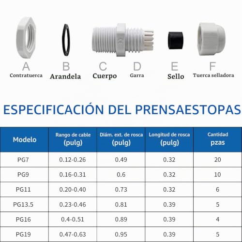 La Mejor Selección de Conector mecanico que Puedes comprar On-line. 9 La Mejor Selección de Conector mecanico que Puedes comprar On-line. 9