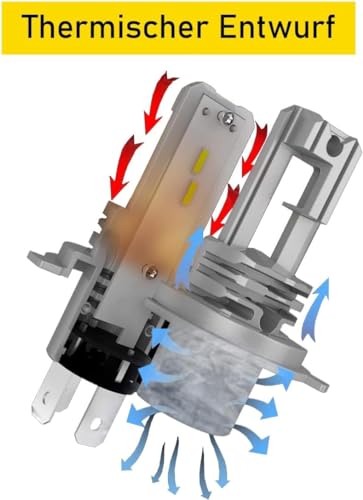 MGCOKINILY Halogen Auto Lampen H4, 300% Helligkeit als Halogenlampen11000LM 6000K Kaltes Weiß,1:1 Mini-Größe, 2 Stück (H4)