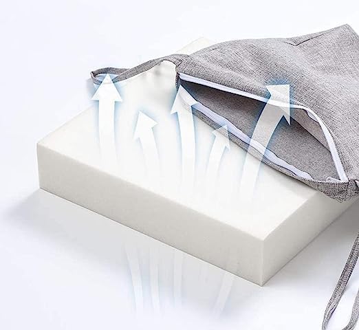 Miniatura 5 de Hoja de espuma cuadrada de alta densidad de espuma de tapicería de 12"3"4" de grosor, almohadilla de asiento de sofácolchón de cama de perroespuma