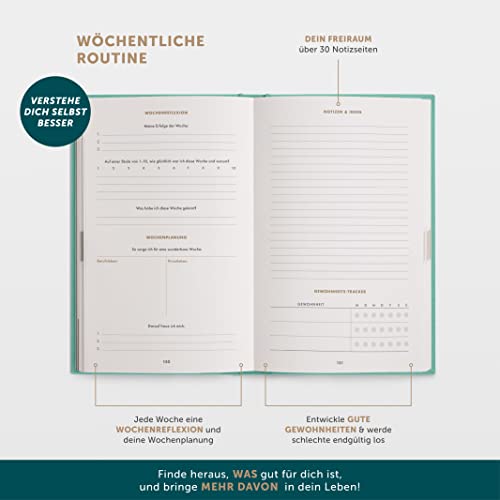 Das 6-Minuten-Tagebuch PUR, Agenda e diario