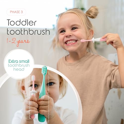 Cherish Baby Care 0-2 Years Toothbrush Kit - Safety-Tested & BPA-Free 3-Pack (Finger, Silicone, Toddler Toothbrushes) - Baby's First Toothbrush Kit (Pink) - Image 4