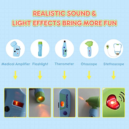 image for Meland Toy Doctor Kit for Kids - Pretend Play Doctor Set with Dog Toy,