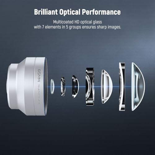 NEEWER 65mm HD Telephoto Phone Camera Lens with Hood, photo 4 of 4