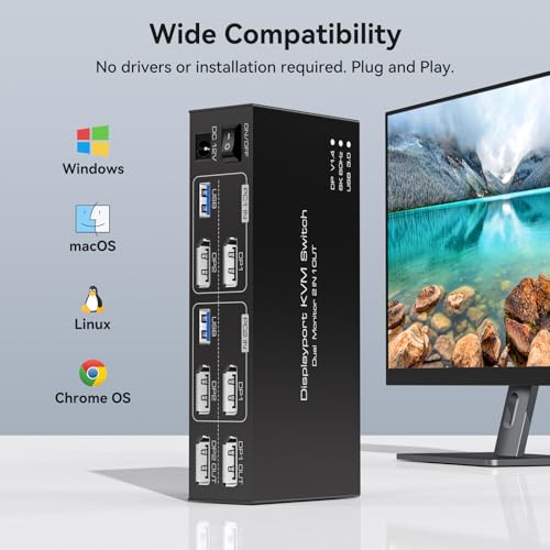 Commutateur KVM 4K 120Hz pour éliminer les câbles sur double écran