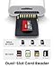 SD Card Reader for iPhone iPad, Lightening& USB-C Dual Connector Memory SD Card Adapter, Support SD/MicroSD Cards, High-Speed Digital Trail Game Camera to iPhone Viewer, Plug and Play - White