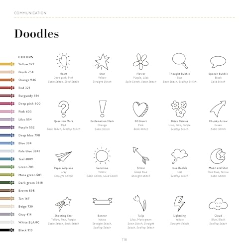Image of 365 Days of Stitches: How to Create a Personal Embroidery Journal