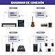 Bolanle Pro DI Passive Direct Box - 2 Channel Instrument Premium Direct Box to Balanced & Unbalanced XLR,Impedance Transformer Connector for Impedance Conversion and Isolation