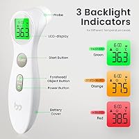 Femometer Stirnthermometer für baby Kinder und Erwachsene, Fieberthermometer kontaktlos mit Fieberalarm, 1s sofortig genaues Messwert, Weiß – Ansicht 3