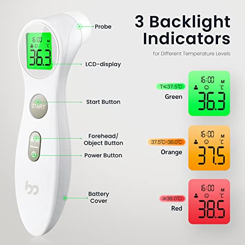 Femometer Stirnthermometer für baby Kinder und Erwachsene, Fieberthermometer kontaktlos mit Fieberalarm, 1s sofortig genaues Messwert, Weiß