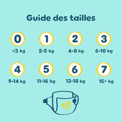 Vignette produit