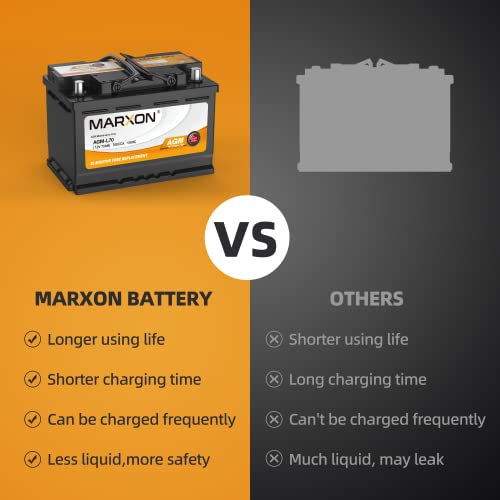 MARXON Group 48 H6 L3 Start and Stop Car Battery 12v 70AH 760CCA AGM BCI48 Maintenance Free Automotive Replacement Batteries