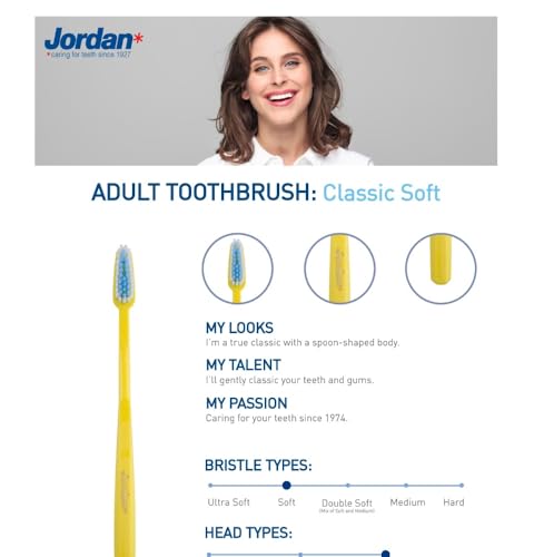Image of Jordan Manual Toothbrush Soft Bristles BPA Free Ergonomic Design Imported Brush gentle to Teeth & Gums For Adults & Youths (Assorted colour) (Pack Of 12)