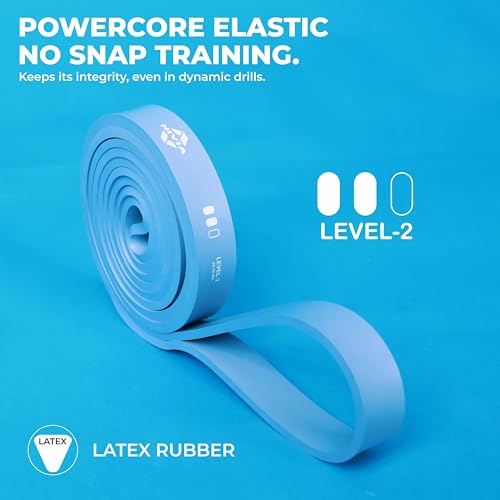 Image of Nivia Power-Stretch Long Loop Band, Light Resistance Bands for Workout for Men & Women, Resistance Band for Pull Up, Exercise Band for Home (Blue, Level - 2 (20-35 Kg))