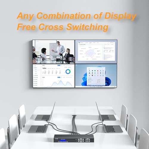 Matriz HDMI 4K Arvitek 4x4 conmutador divisor para rack 2