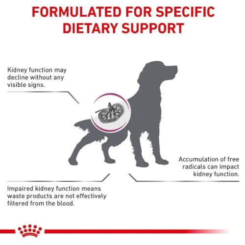 ROYAL CANIN Early Renal Canine - Dry Food for Adult Dogs in The Early Stages of Kidney Disease - 14 kg