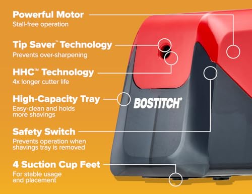 Taille-crayon de bureau Bostitch anti-casse pour ne plus gâcher vos crayons