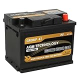 Platinum AGM Car Battery Group Size 47 H5, 12V 60Ah, 680 CCA, 100 RC, Rechargeable Start-Stop Automotive Battery with 36-Month Warranty