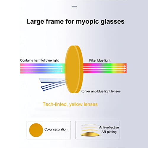 400-500nm Blue Light Gaming Glasses, Over 99.9% Blue Light Blocking Glasses, Orange Lens, UV Protection - Image 2