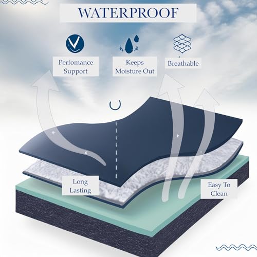 Mielmoon 6" Waterproof Mattress No-Springs Foam Bed Plush-Barrier,Clean&Body,Supportive Spinal,Outdoors-Medical Mattress-Bedwetting (6", King 76"x80") - Image 5