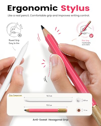 OMOTON Stylus Pen for iPad 2018-2026, SP02 Pencil with Fidget Spinner, Tilt Sensitivity & Palm Rejection, Long Battery for iPad Pro/Air/Mini，Unique Gift for Study, Work & Daily Use - Red — view 4