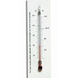 Farm Innovators Model 3600 Incubation Thermometer