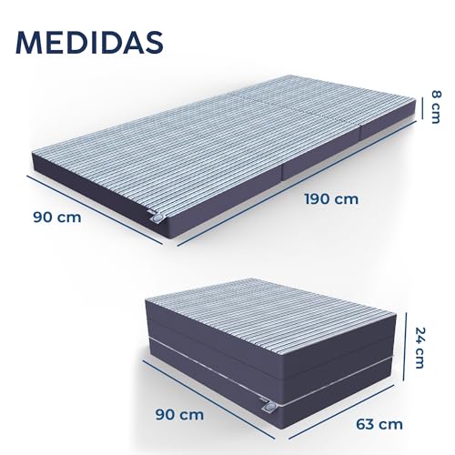 Recopilación de Colchonetas para Dormir Coppel Top 5. 14 Colchonetas para Dormir Coppel marca DR JOOHN (2)