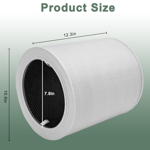 Image of Core 600S Replacement Filter for LEVOIT Core 600S-P Smart Air Purifier, Core600S-RF,3-in-1 Filter, High-Efficiency Activated Carbon