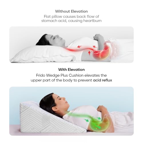 Image of Frido Wedge Plus Cushion with Cooling Cover for Sleeping, Sitting & Acid Reflux Relief | High Resillience Foam | Orthopedic Wedge Cushion for Leg Elevator | Pregnancy | GERD | White & Grey-Pack of 1