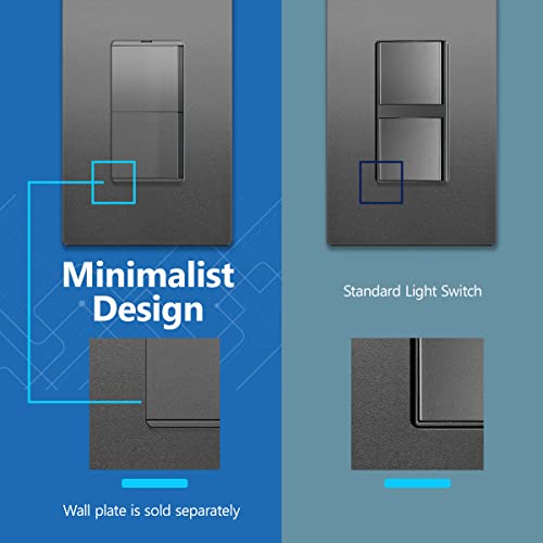 Image of LIDER Minimalist Design Lighted Double Switch, Combination Frameless Decorator Switch with Locator Light, Ground Terminal, Single Pole, 15A 120-277V, UL Listed, Thermoplastic, Matte Space Gray