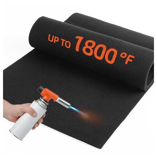 UCandy Carbon Felt Fireproof Welding Blanket, 12 x 36" Welding Blanket Heat Resistant Up to 1800°F,Flame Retardant Fabric Carbon Felt for Welders, Soldering Welding Brazing (1 pack)