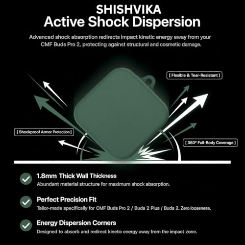 Image of SHISHVIKA Ultra Armor Silicone Case Cover Compatible for CMF by Nothing Buds Pro 2 / Buds 2 Plus /Buds 2 (Green, Combo - Kit)