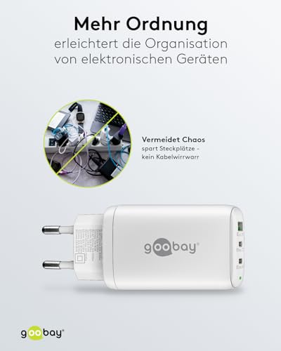 Chargeur USB C rapide PD 65W bloc alimentation multi-ports pour iPhone Android
