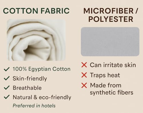 Image of 600 TC 100% Egyptian Cotton Fitted Sheet for Supper King Bed Size Fitted Bed Sheet with Pillow Cover for Bedroom, Soft Hotel Quality Size - 78 x78+12 Pink Pillow Size -18 x 28 Inch