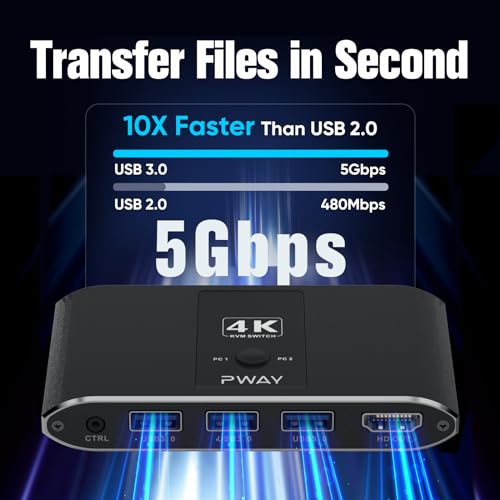 Bdffly S7235H Usb3.0 Switch Hdmi Kvm Switch 1 Monitors 2 Computers thumb #2