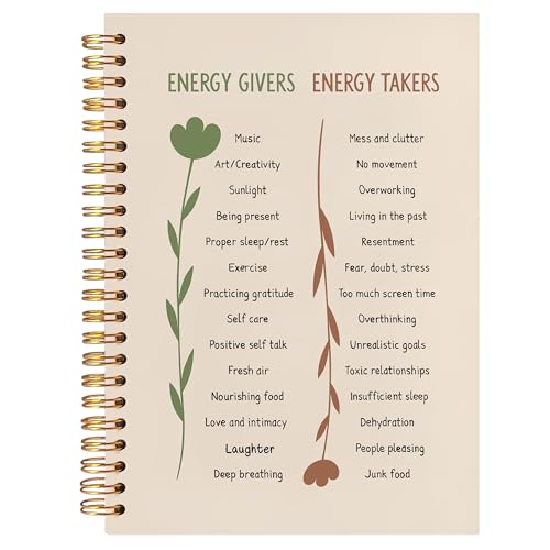 ignytiger Mental Health Inspirational Notebook, Positive Energy Anxiety Journal, Motivational Spiral Notebook Journaling for Note Taking, Daily Self-Care Journal for Women, 5.5x8.3 Inch