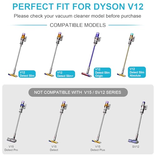 Waitley Filter für Dyson V12 Detect Slim Staubsauger,Absolute Extra/Total Clean/Fluffy – Ersatzteil #971517-01– 3 Stück