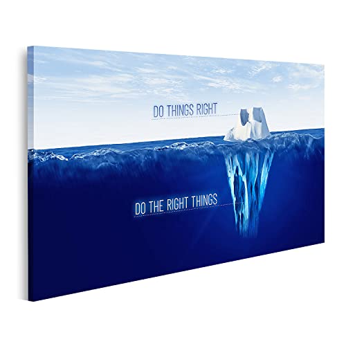 Tableau sur toile motivation business pour rompre la monotonie